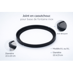 Joint pour base de filtre à eau 8-9L Inox