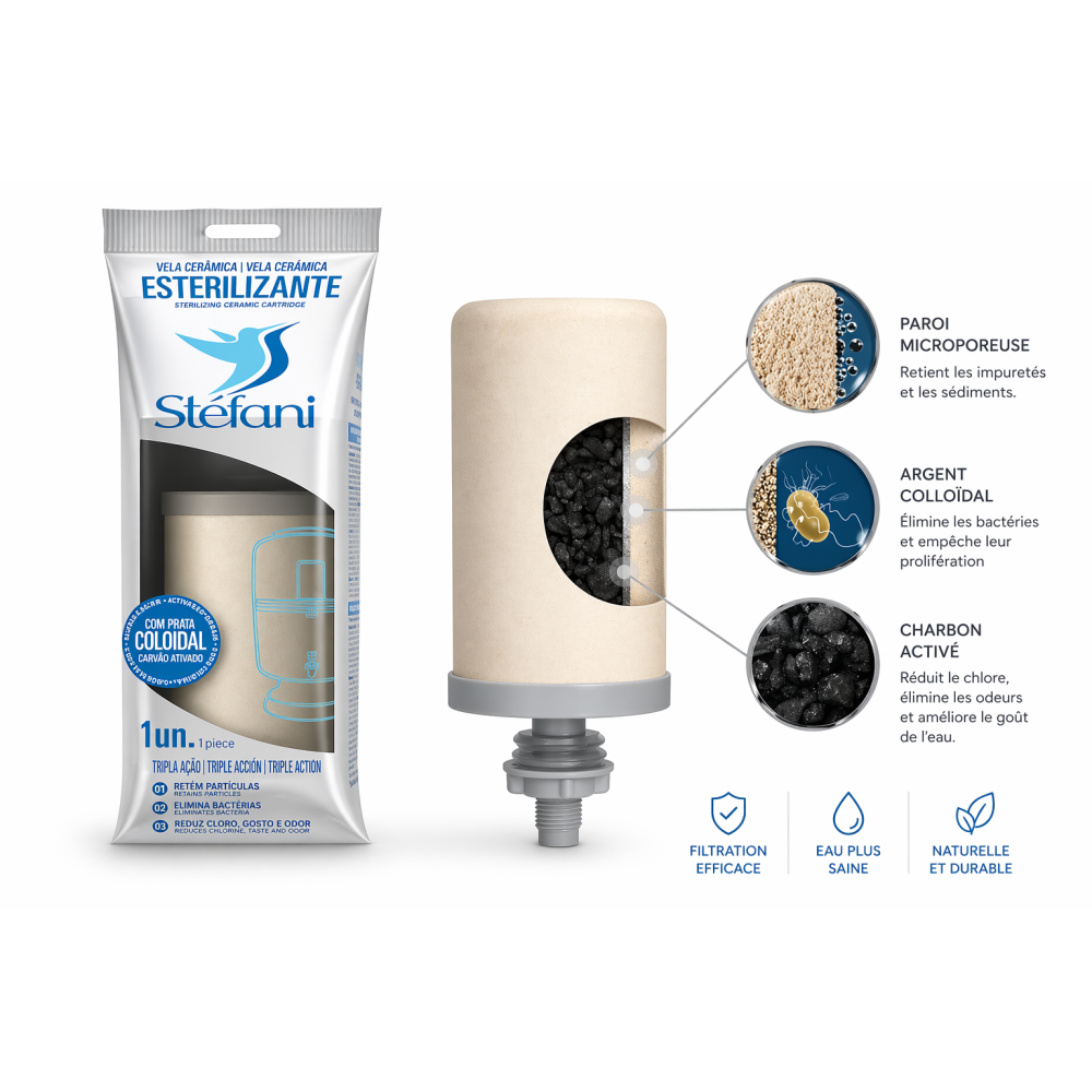 Fontaine Filtrante Terre Cuite Blanche PauBrasil – Eau Filtrée Naturellement