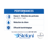 FILTRE HAUTE QUALITÉ