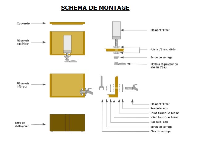 Schema-de-montage.jpg