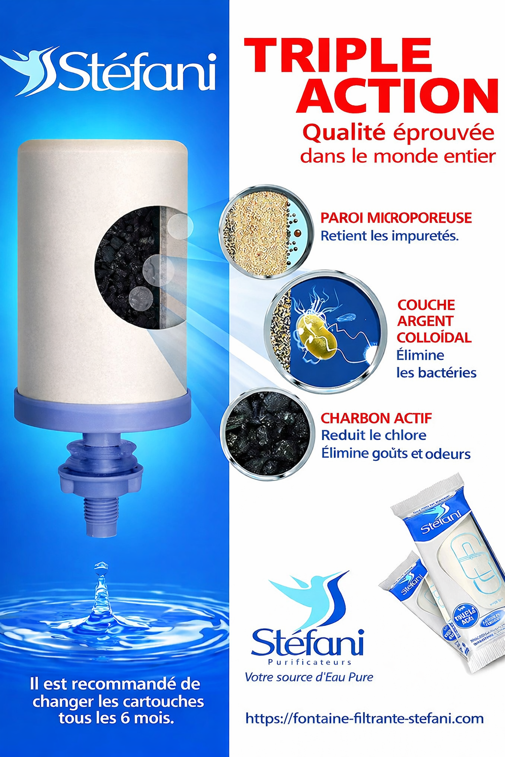 Cartouche Filtrante Stefani